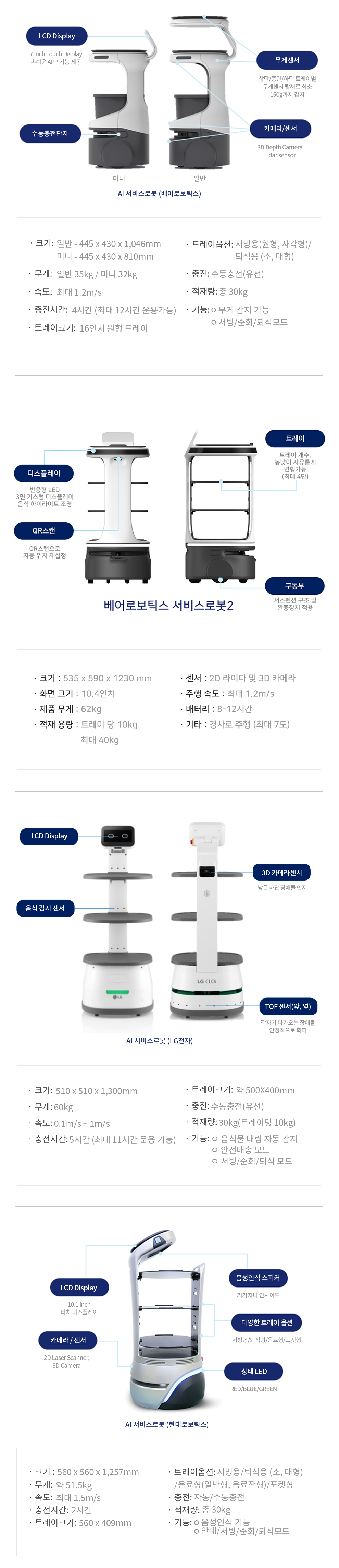 서비스로봇